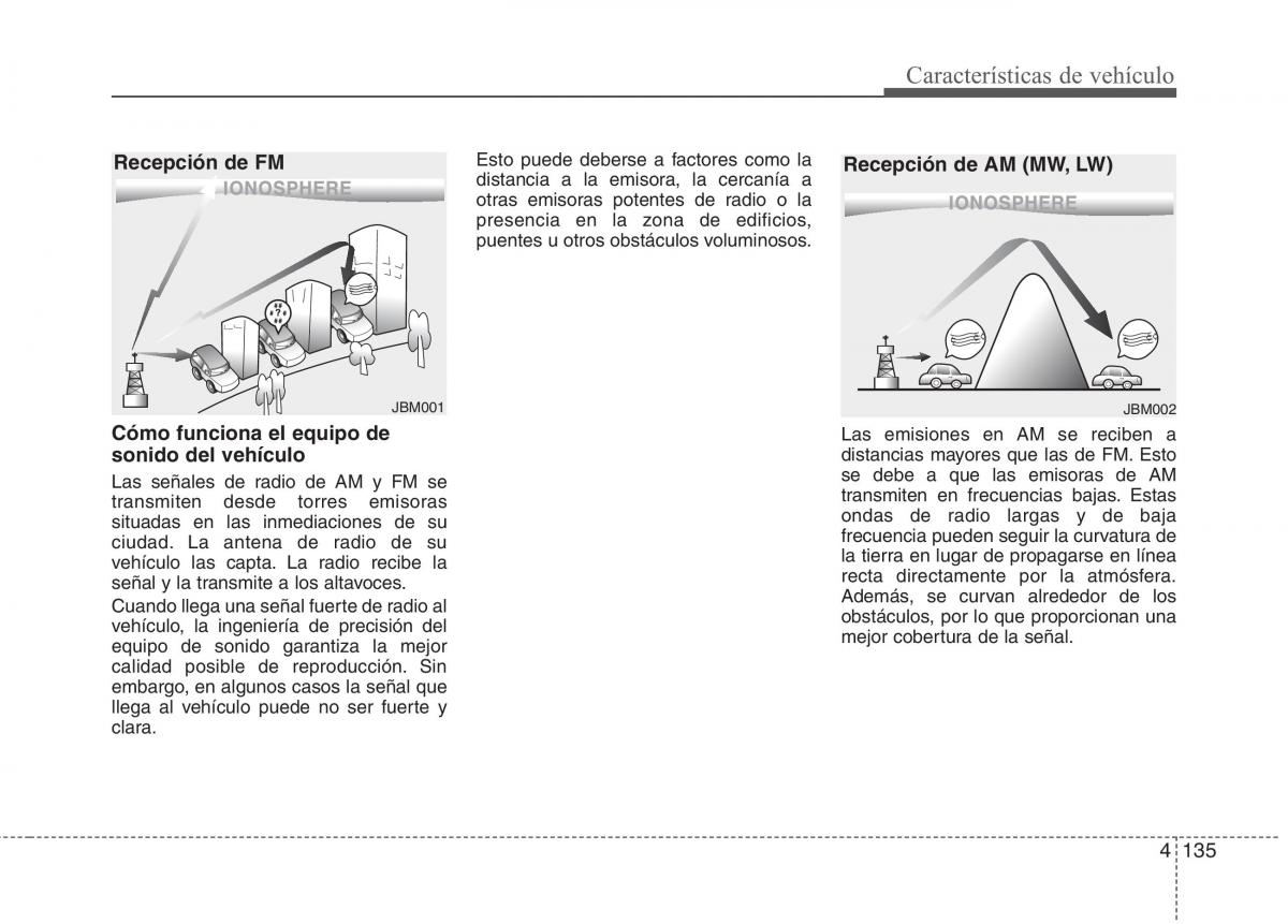 KIA Sportage IV manual del propietario / page 224