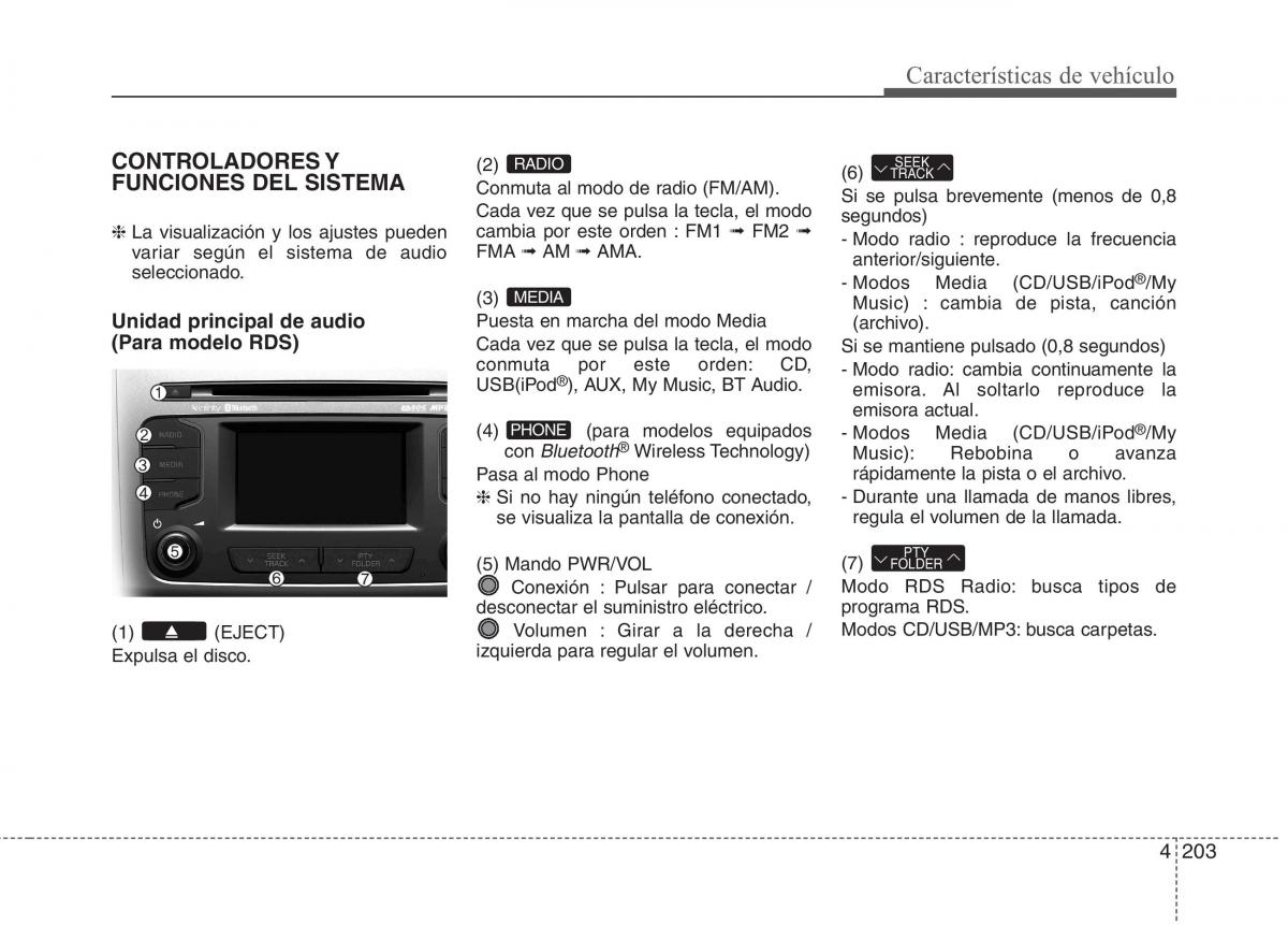 KIA Sportage IV manual del propietario / page 292