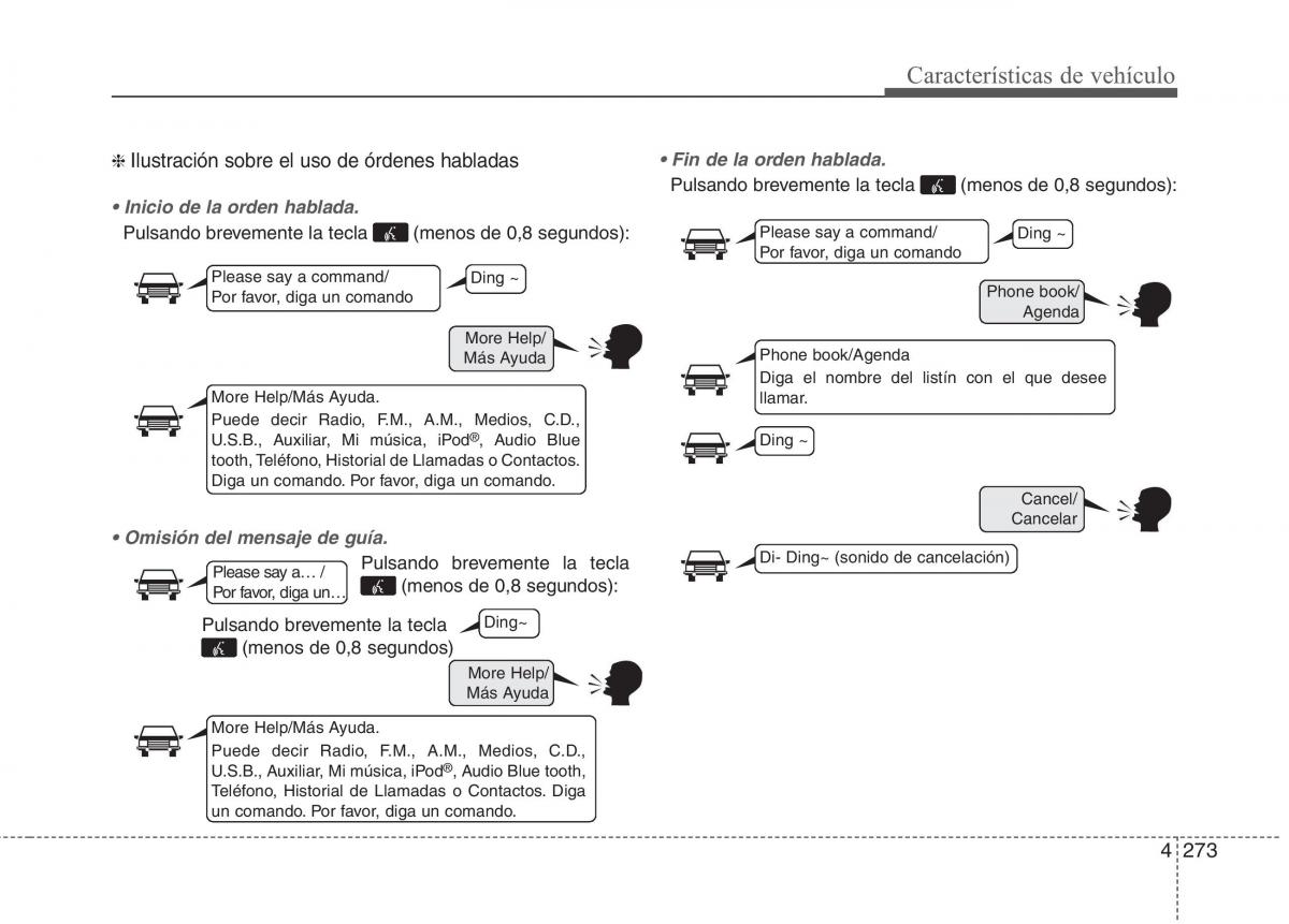 KIA Sportage IV manual del propietario / page 362