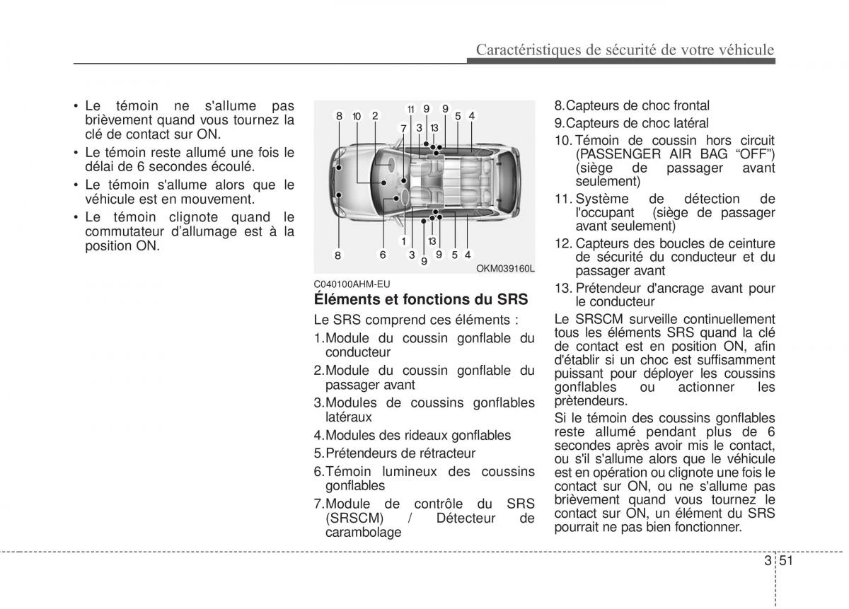 KIA Sportage IV manuel du proprietaire / page 67