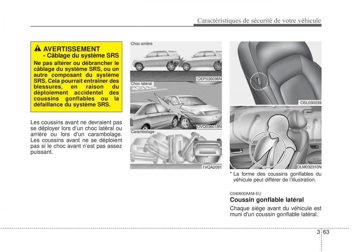 KIA Sportage IV manuel du proprietaire / page 79