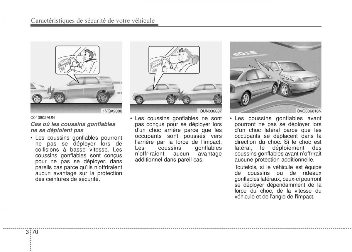 KIA Sportage IV manuel du proprietaire / page 86