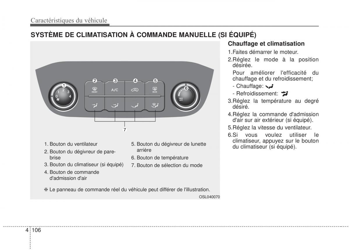 KIA Sportage IV manuel du proprietaire / page 195