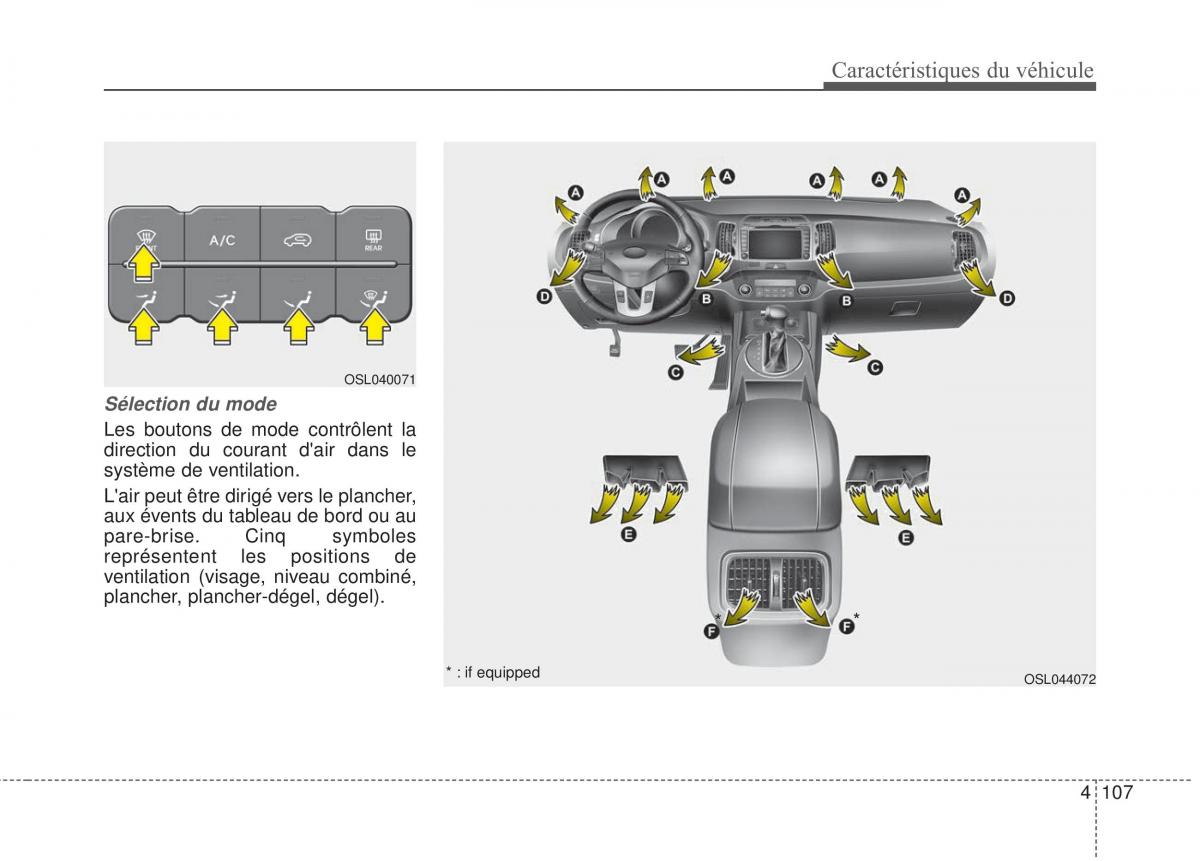 KIA Sportage IV manuel du proprietaire / page 196