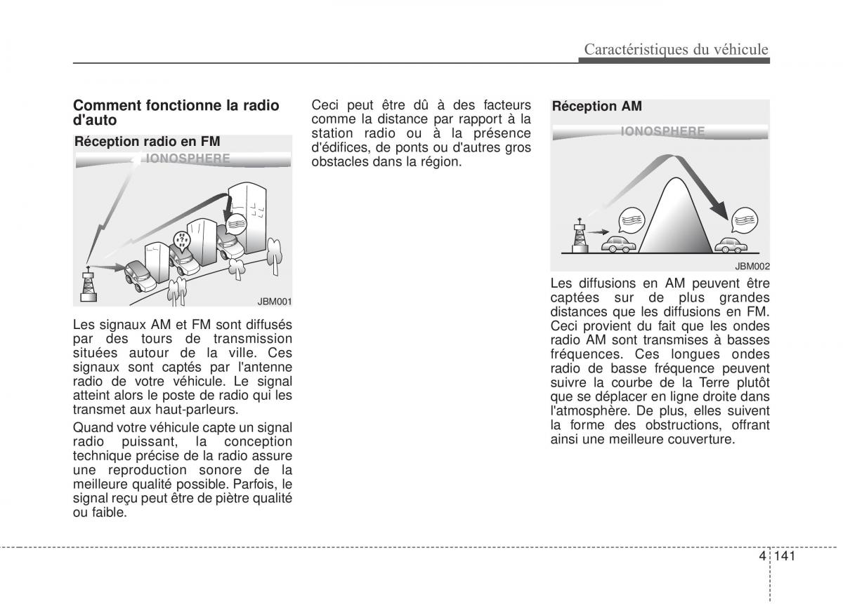 KIA Sportage IV manuel du proprietaire / page 230