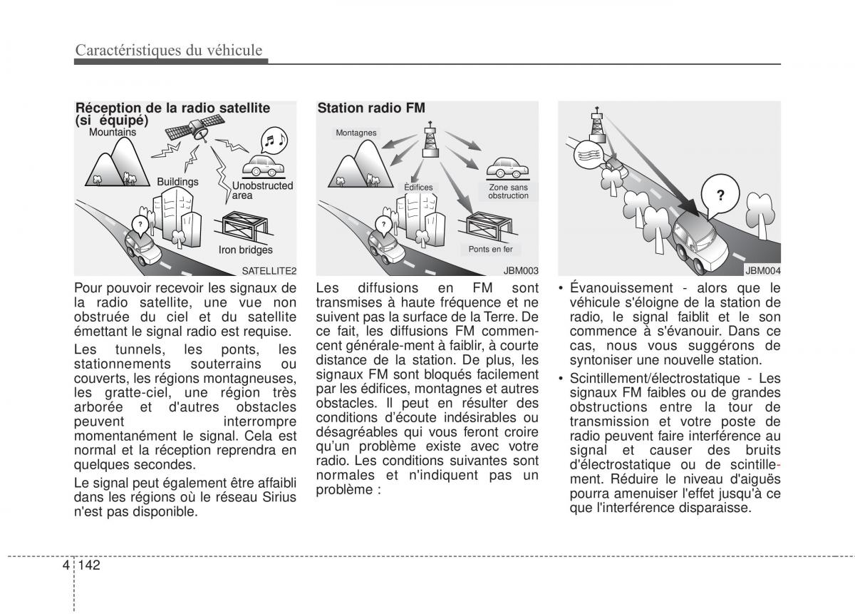 KIA Sportage IV manuel du proprietaire / page 231