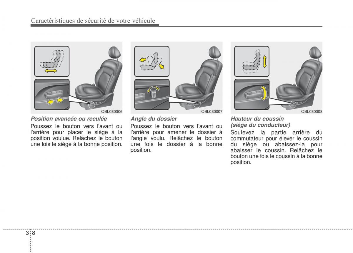 KIA Sportage IV manuel du proprietaire / page 24