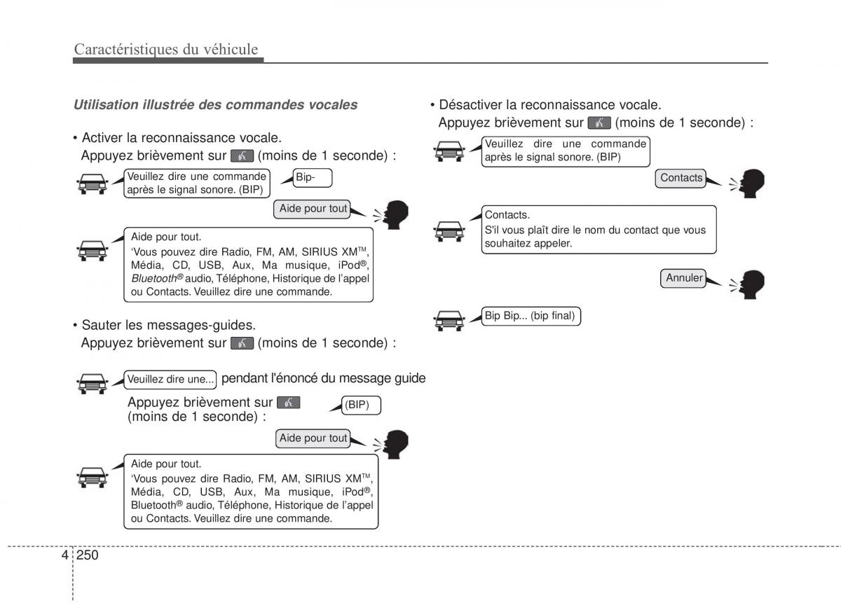 KIA Sportage IV manuel du proprietaire / page 339