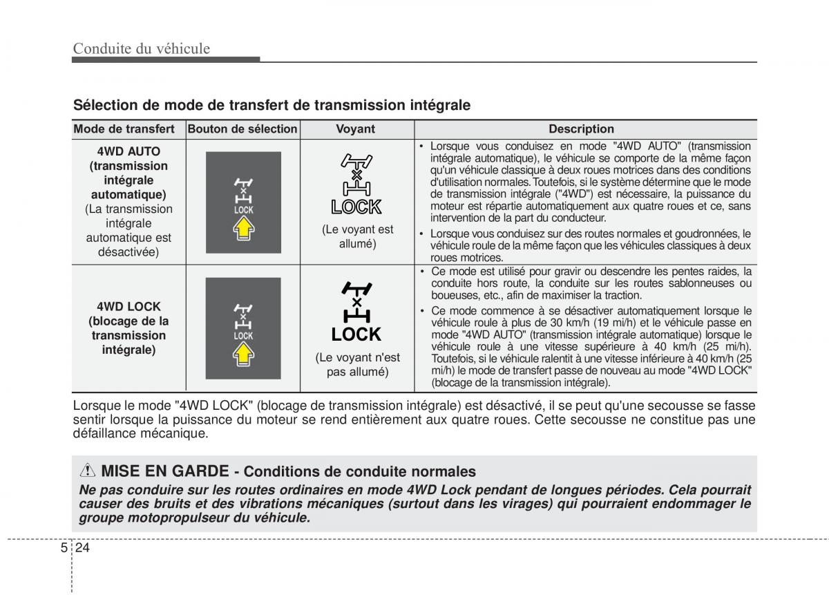 KIA Sportage IV manuel du proprietaire / page 370