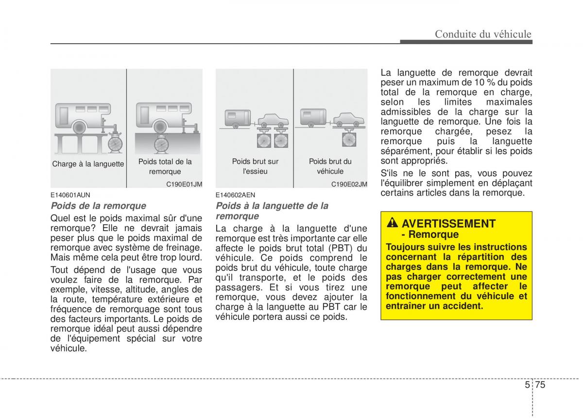 KIA Sportage IV manuel du proprietaire / page 421