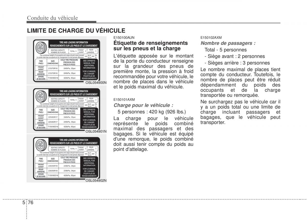 KIA Sportage IV manuel du proprietaire / page 422