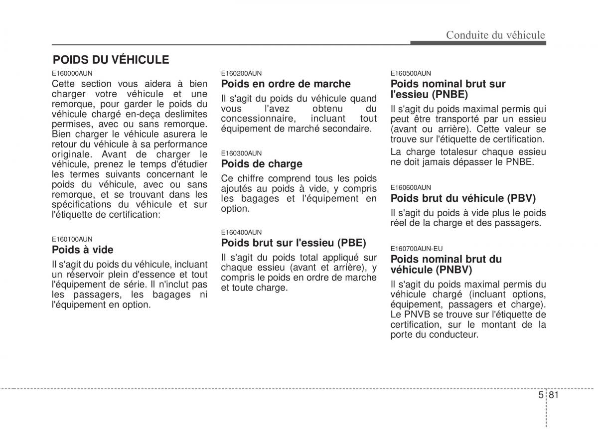 KIA Sportage IV manuel du proprietaire / page 427