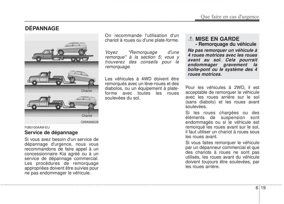 KIA Sportage IV manuel du proprietaire / page 446