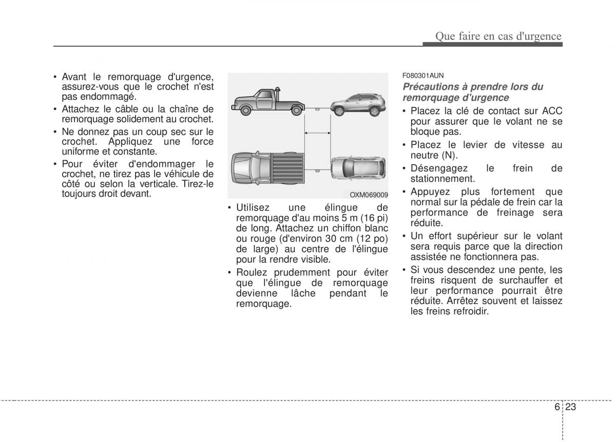 KIA Sportage IV manuel du proprietaire / page 450