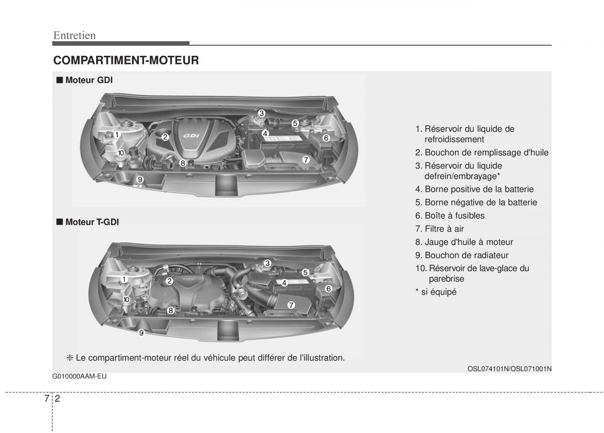 KIA Sportage IV manuel du proprietaire / page 453