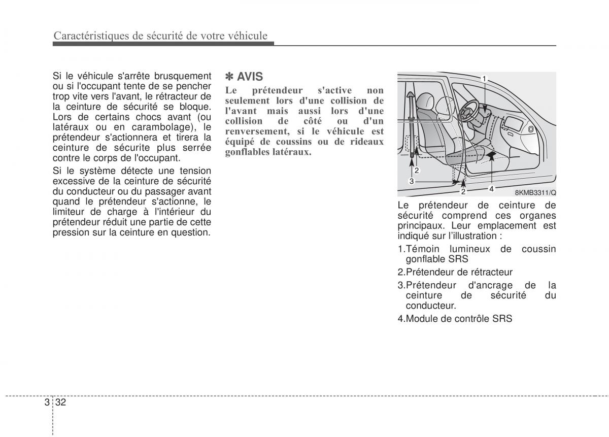 KIA Sportage IV manuel du proprietaire / page 48