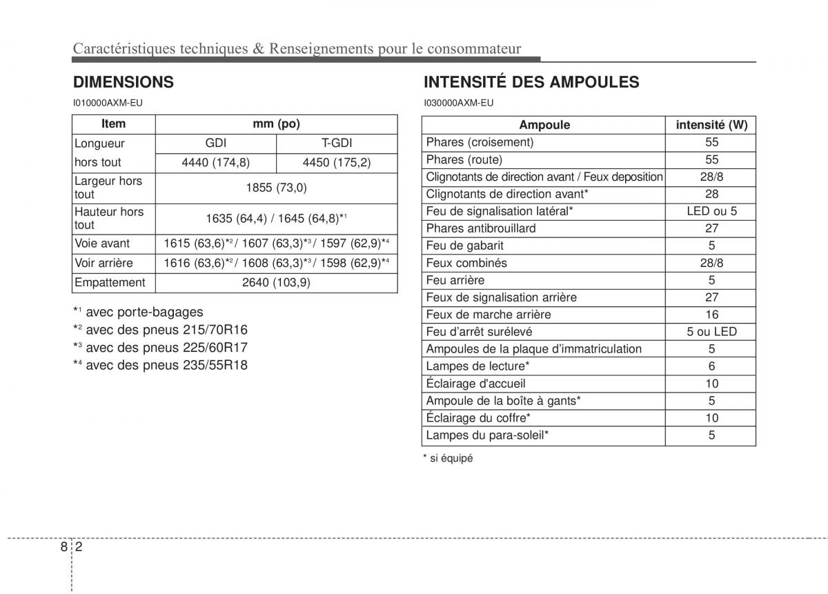 KIA Sportage IV manuel du proprietaire / page 527