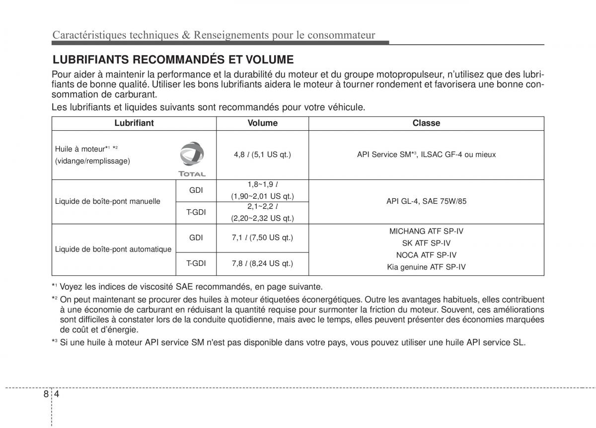 KIA Sportage IV manuel du proprietaire / page 529