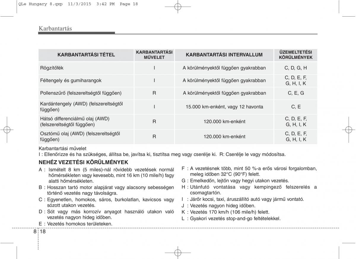 KIA Sportage IV Kezelesi utmutato / page 650