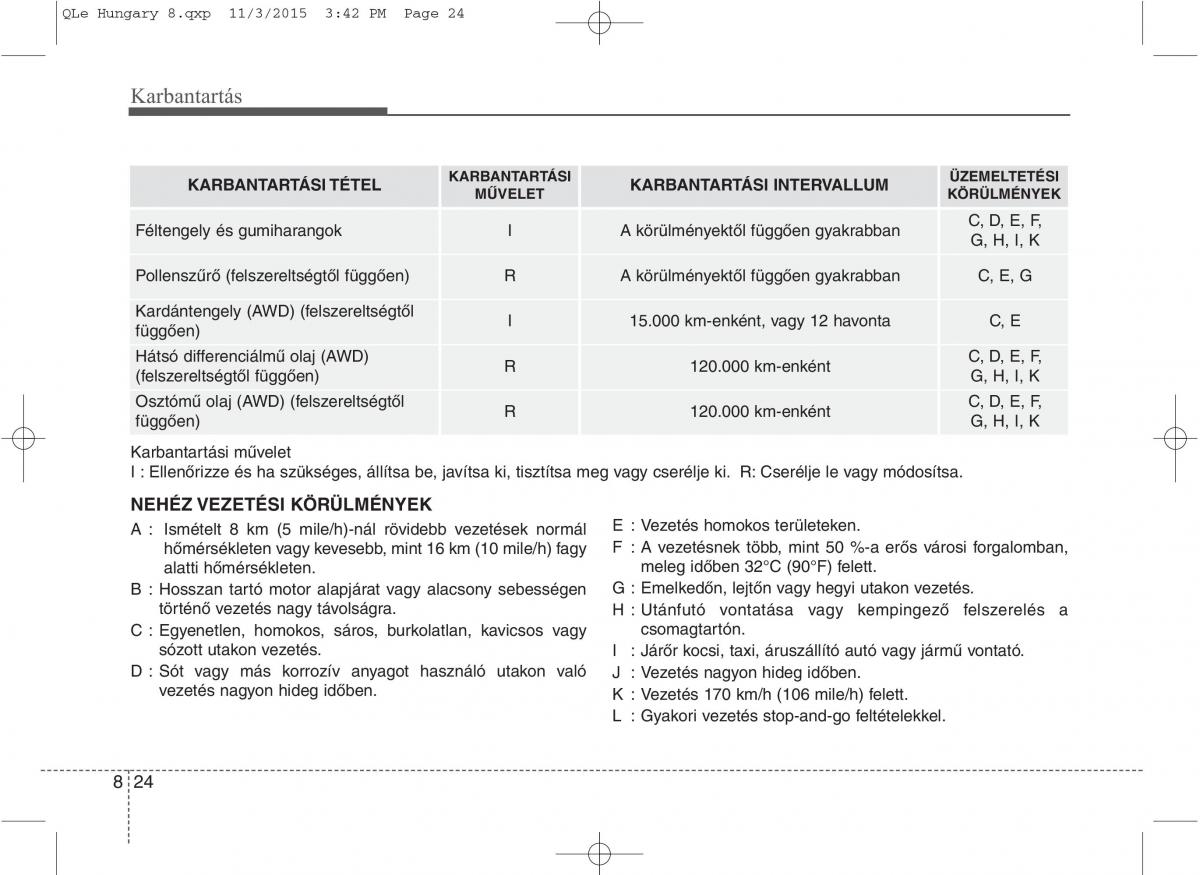 KIA Sportage IV Kezelesi utmutato / page 656