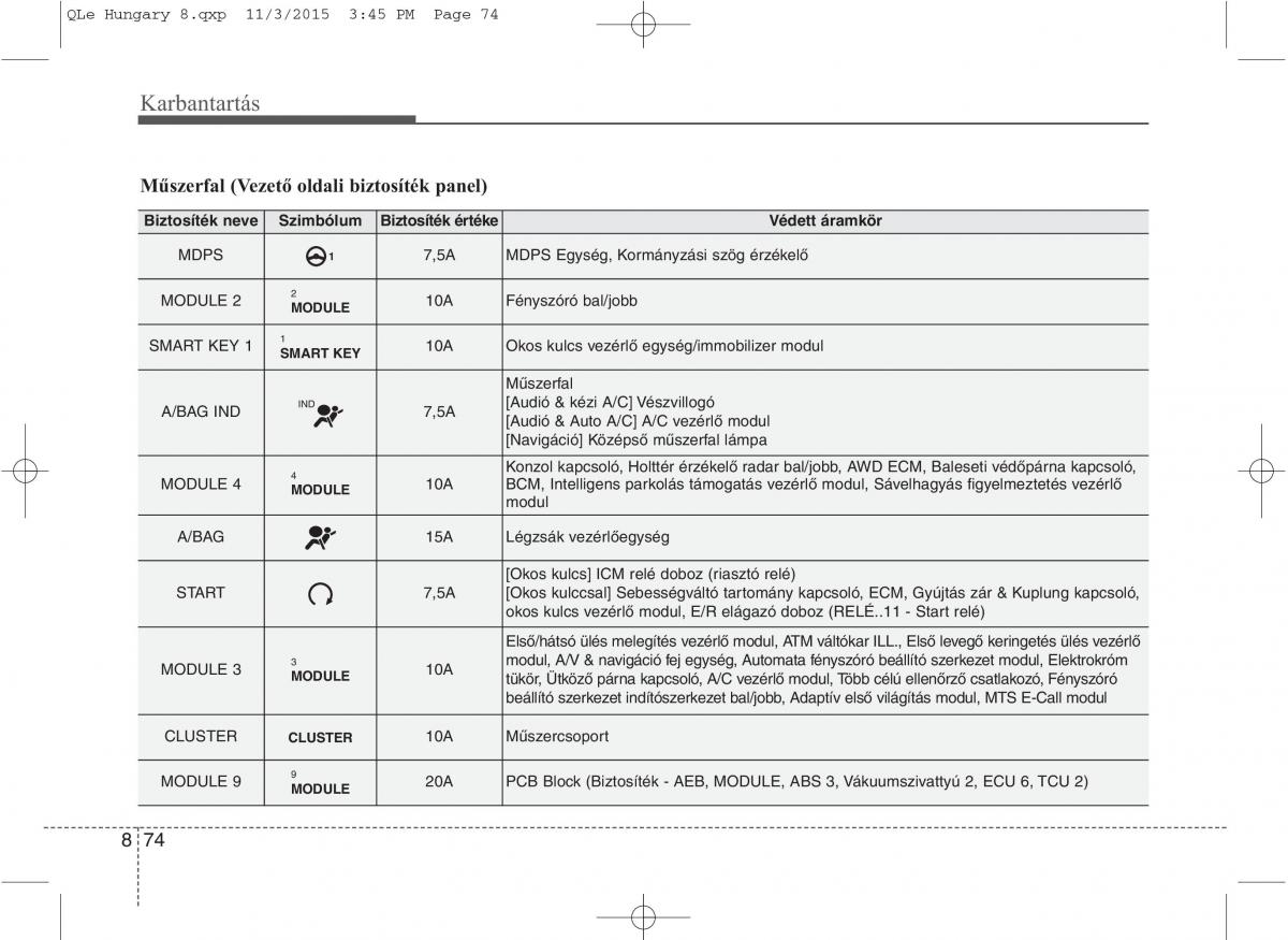 KIA Sportage IV Kezelesi utmutato / page 706