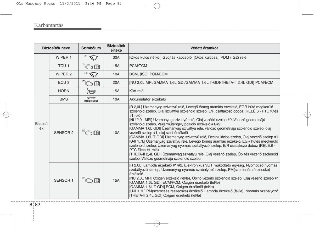 KIA Sportage IV Kezelesi utmutato / page 714