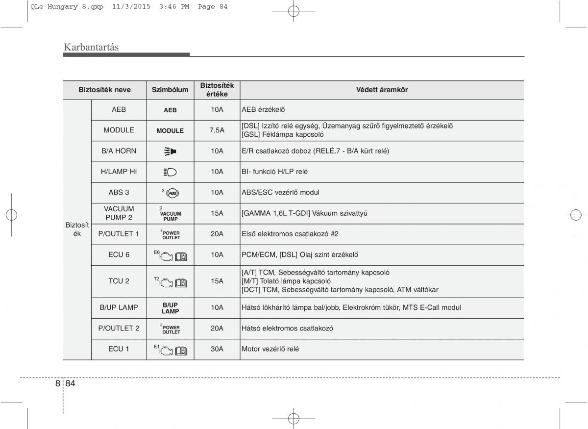 KIA Sportage IV Kezelesi utmutato / page 716