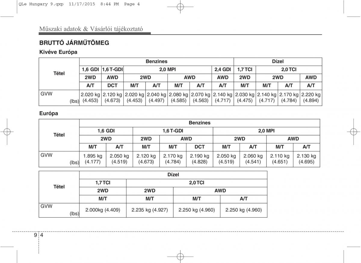 KIA Sportage IV Kezelesi utmutato / page 755