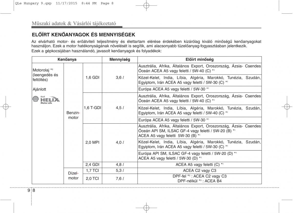 KIA Sportage IV Kezelesi utmutato / page 759