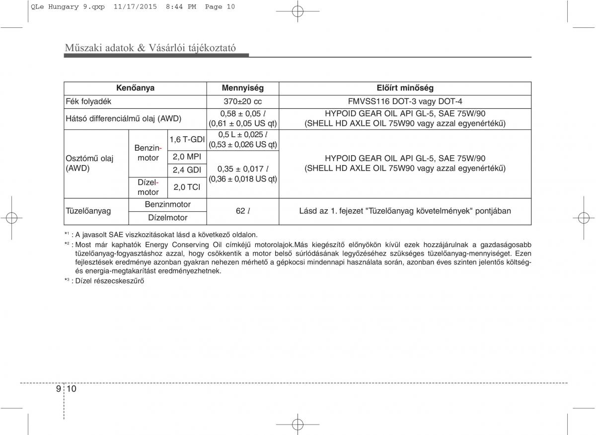 KIA Sportage IV Kezelesi utmutato / page 761