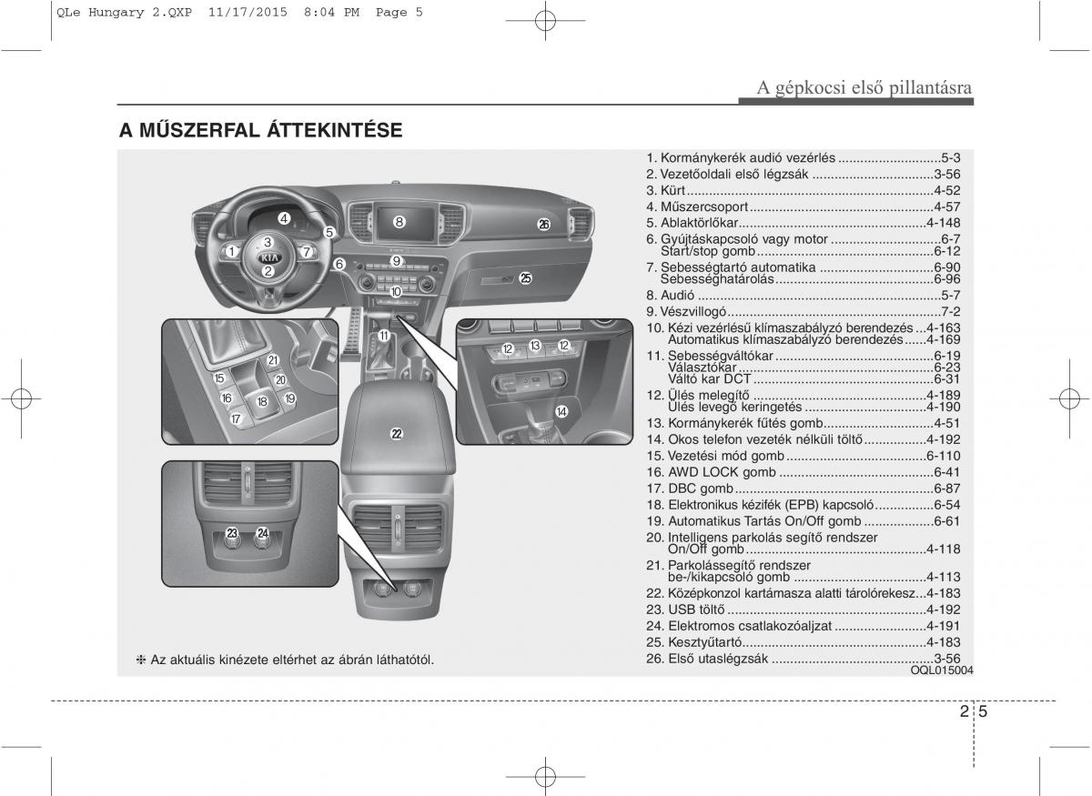 KIA Sportage IV Kezelesi utmutato / page 15