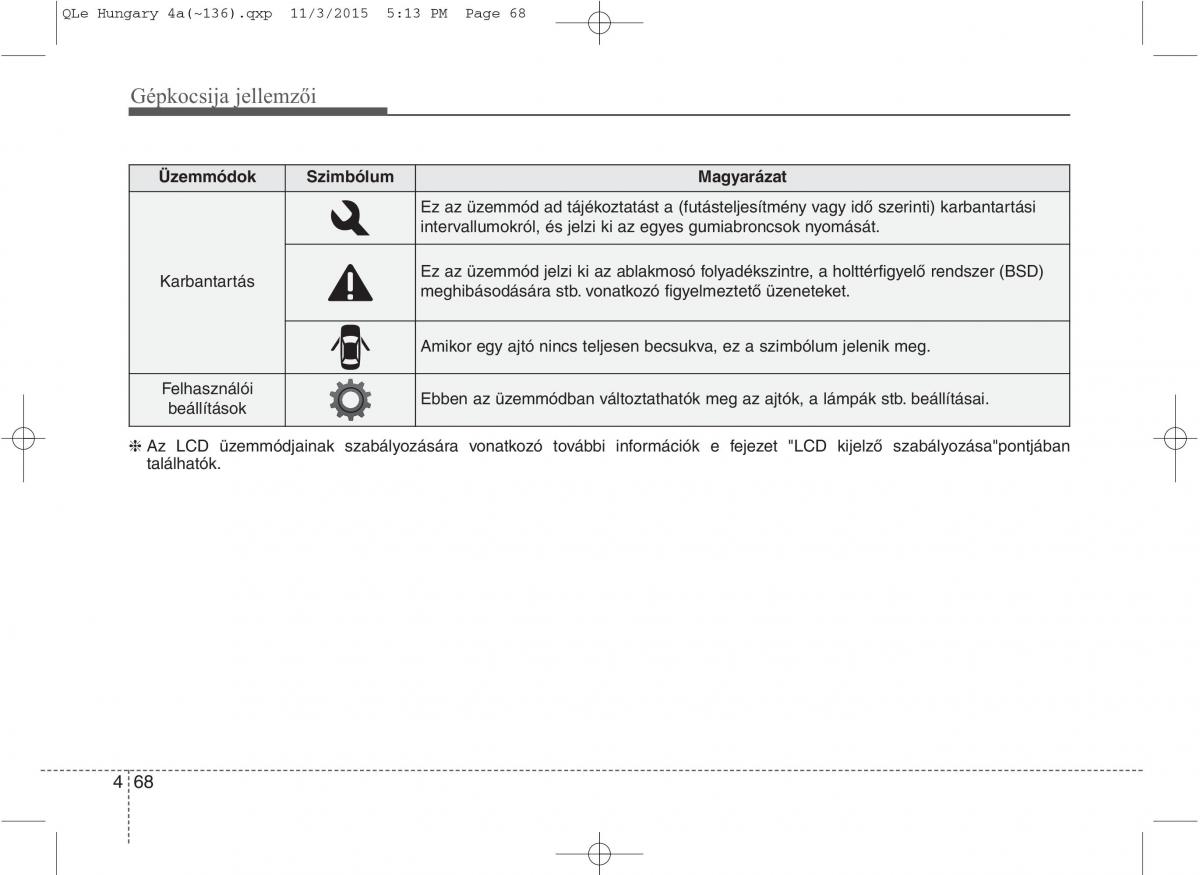 KIA Sportage IV Kezelesi utmutato / page 159