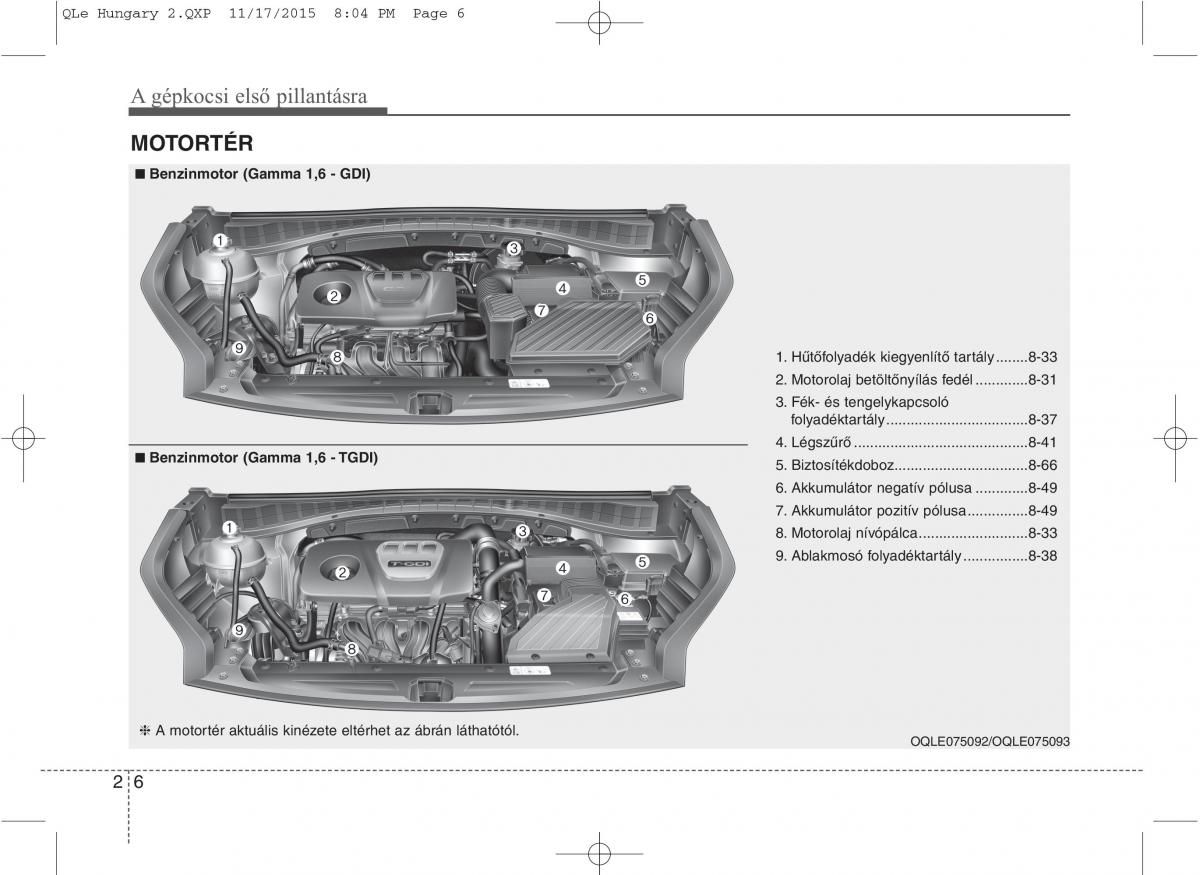 KIA Sportage IV Kezelesi utmutato / page 16