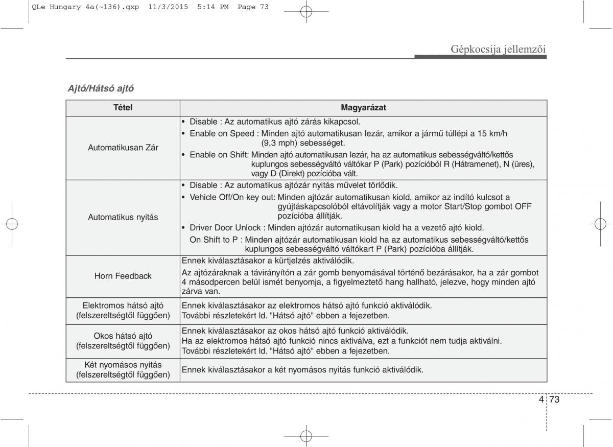 KIA Sportage IV Kezelesi utmutato / page 164