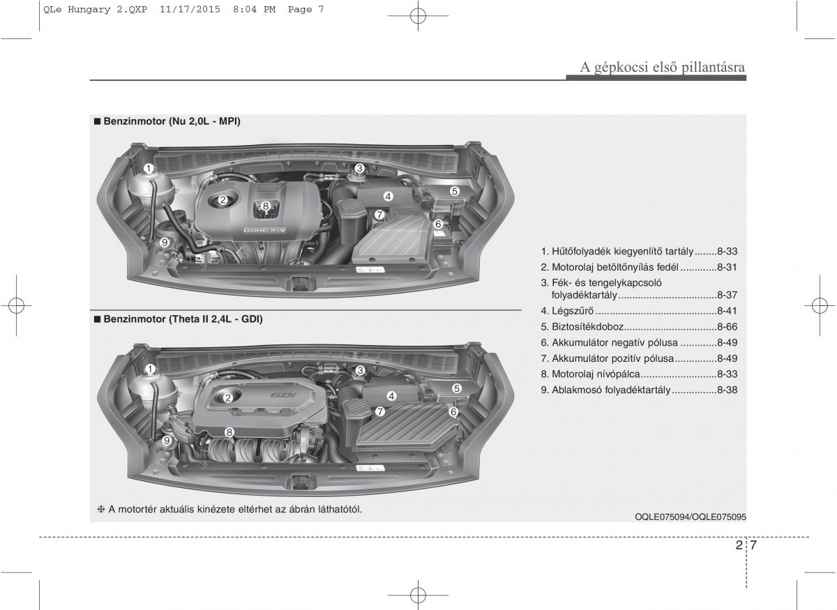 KIA Sportage IV Kezelesi utmutato / page 17