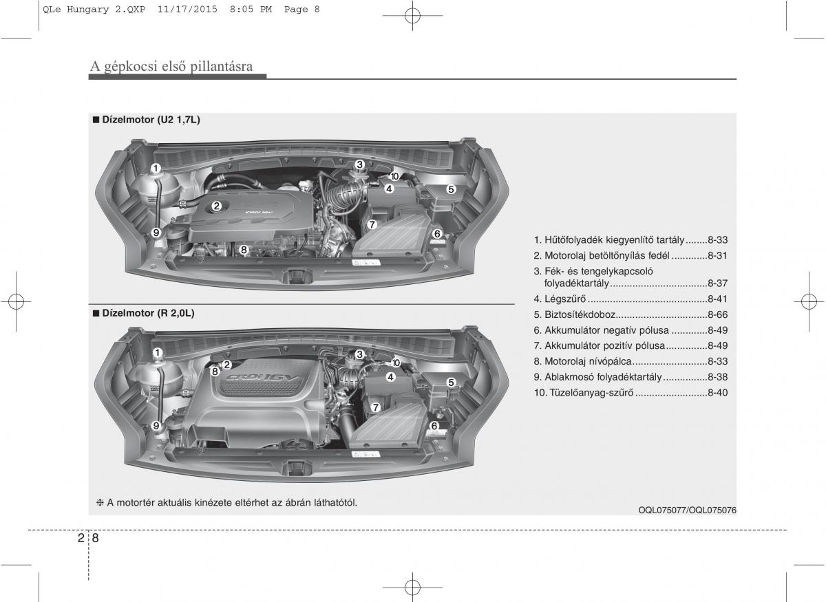 KIA Sportage IV Kezelesi utmutato / page 18