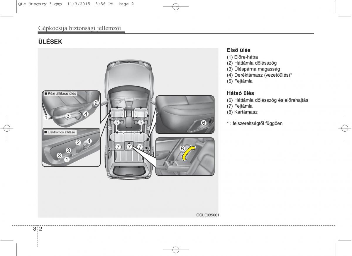 KIA Sportage IV Kezelesi utmutato / page 20