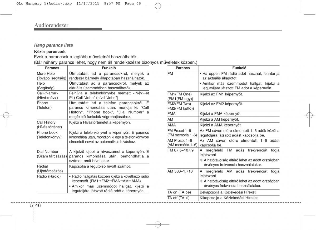 KIA Sportage IV Kezelesi utmutato / page 337