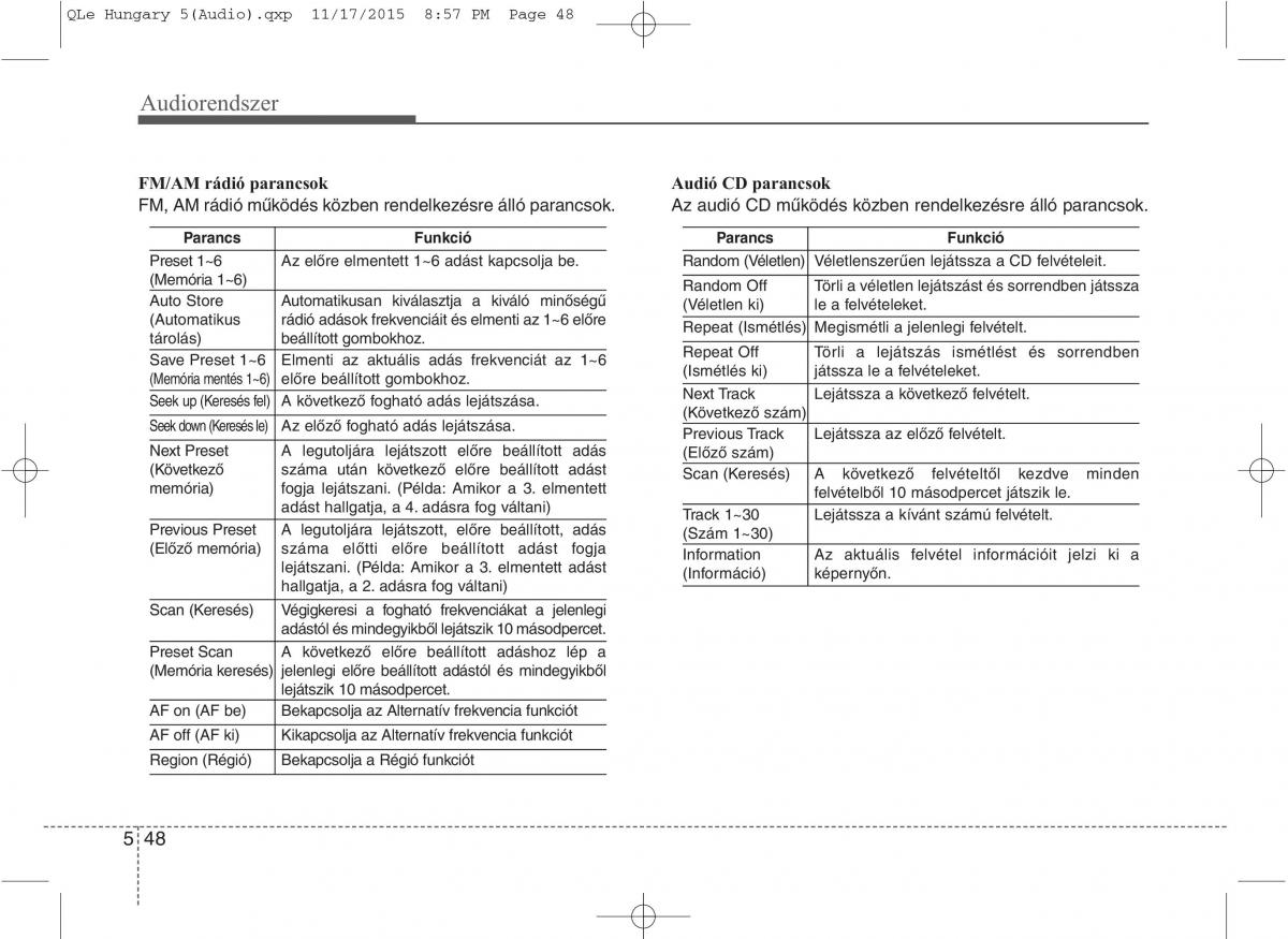 KIA Sportage IV Kezelesi utmutato / page 339