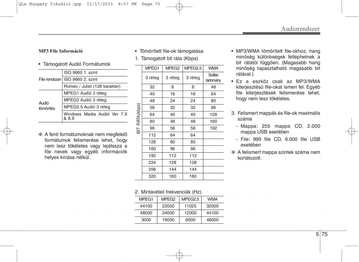 KIA Sportage IV Kezelesi utmutato / page 366