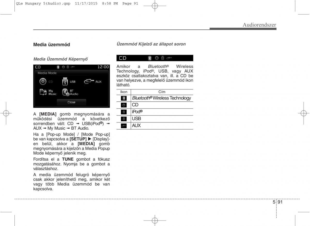 KIA Sportage IV Kezelesi utmutato / page 382