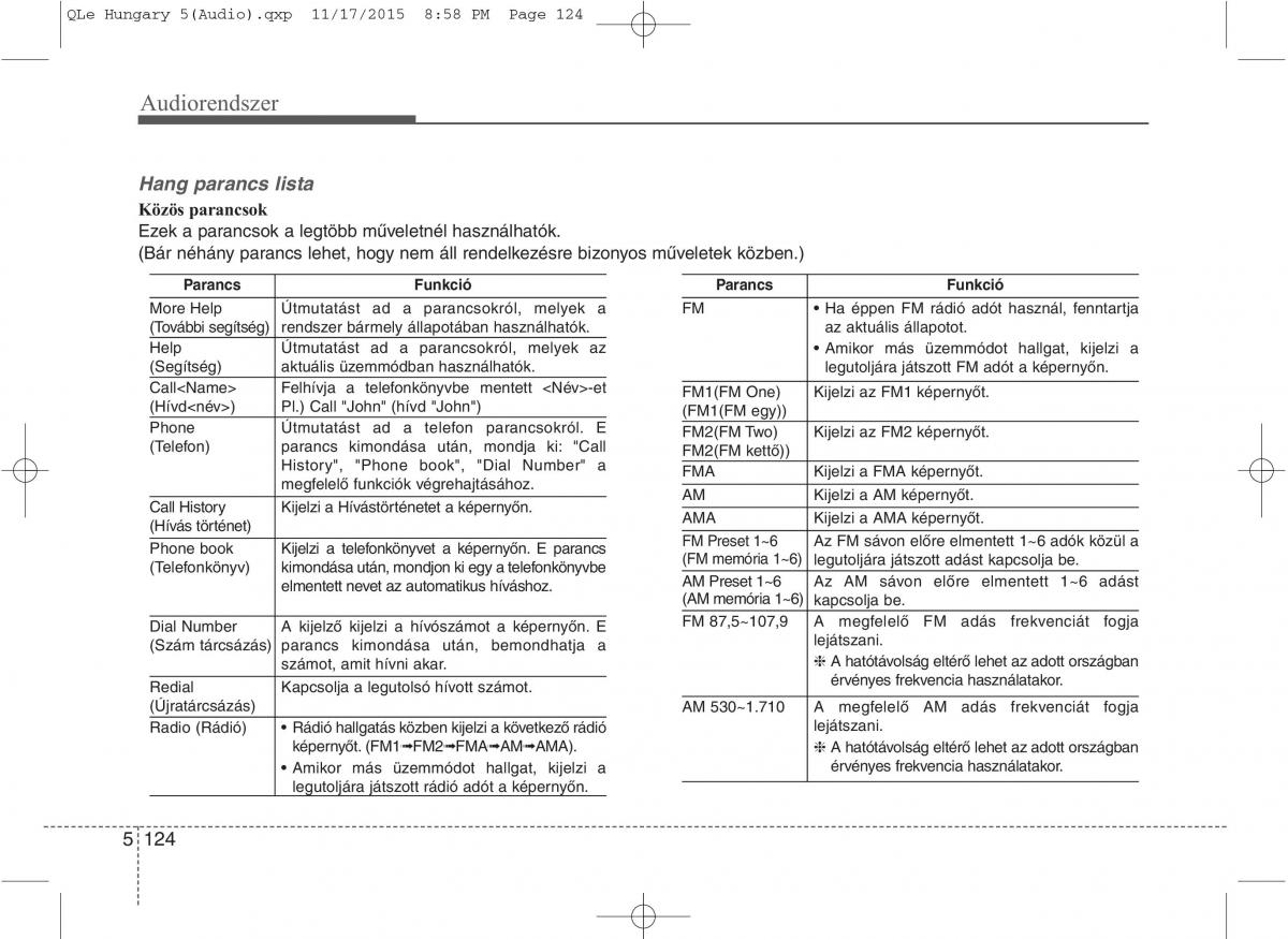 KIA Sportage IV Kezelesi utmutato / page 415