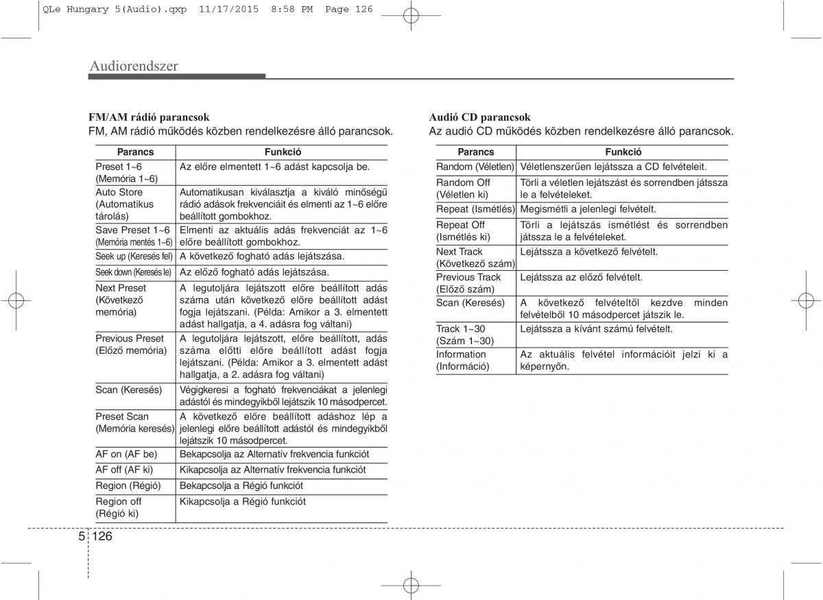 KIA Sportage IV Kezelesi utmutato / page 417