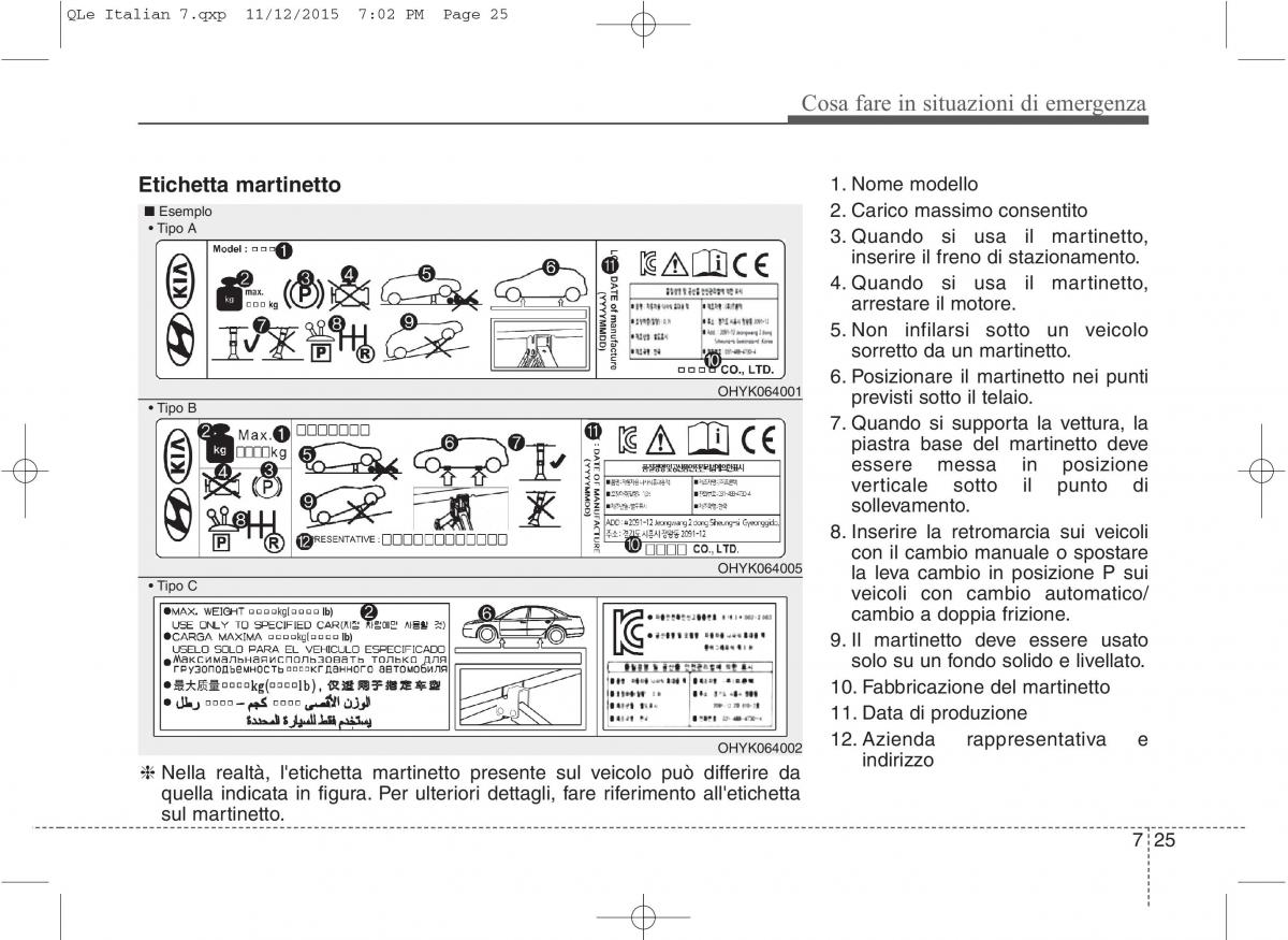 KIA Sportage IV manuale del proprietario / page 617