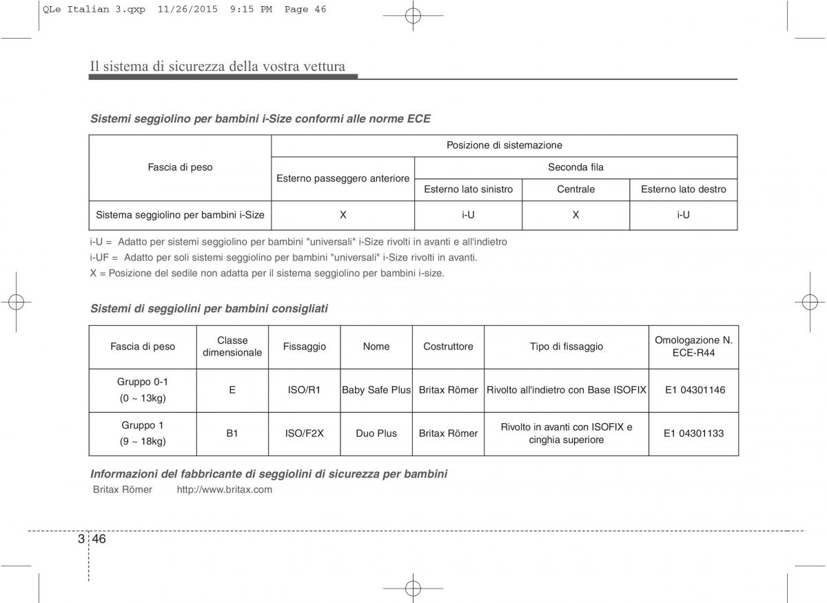 KIA Sportage IV manuale del proprietario / page 64