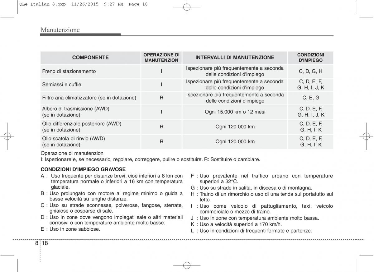 KIA Sportage IV manuale del proprietario / page 649