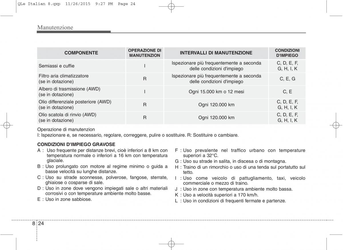 KIA Sportage IV manuale del proprietario / page 655