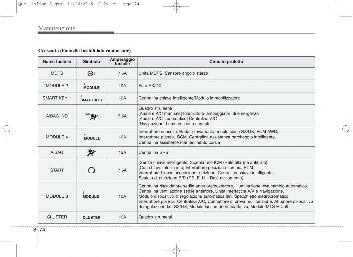 KIA Sportage IV manuale del proprietario / page 705