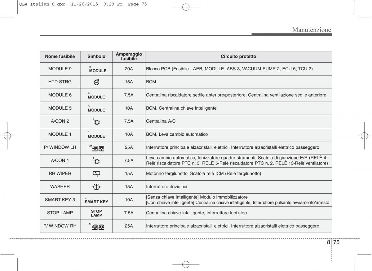 KIA Sportage IV manuale del proprietario / page 706