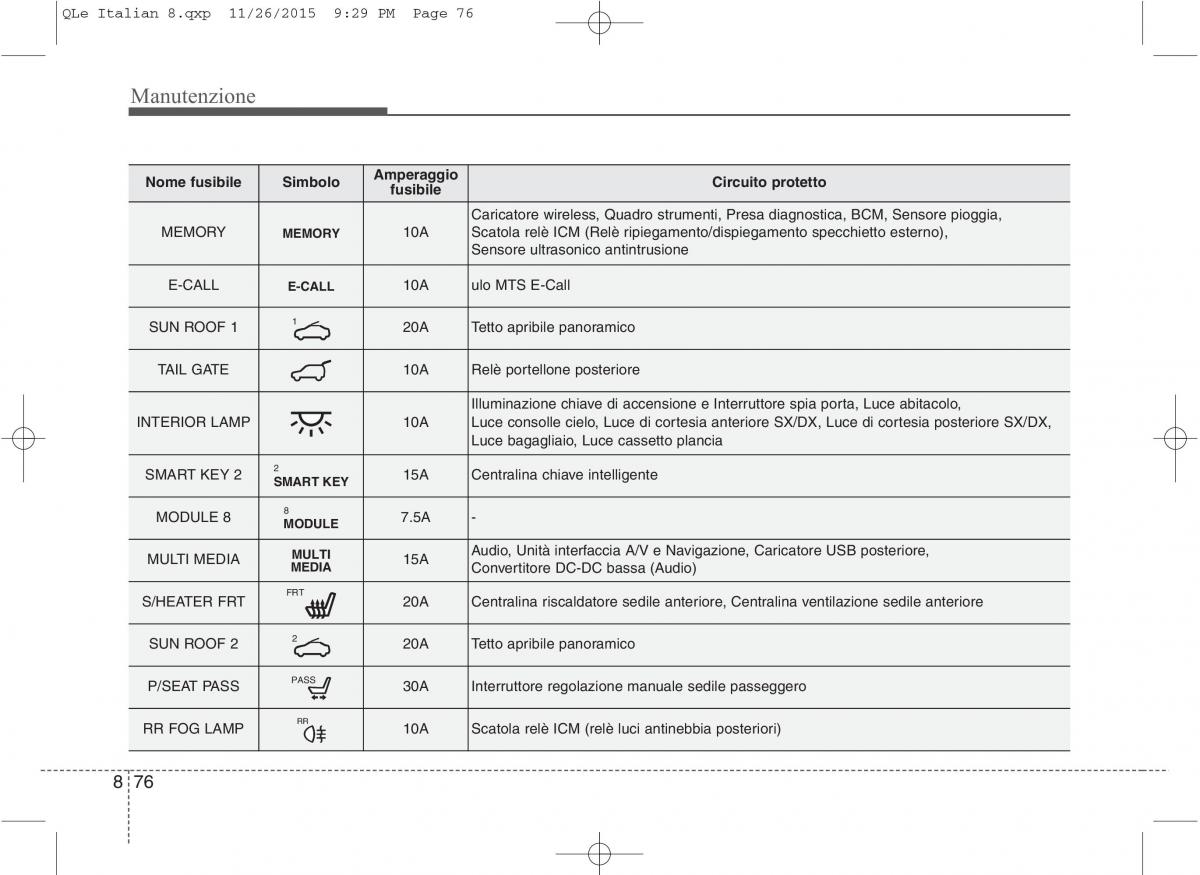 KIA Sportage IV manuale del proprietario / page 707